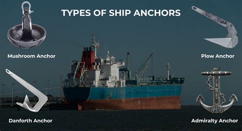 anchor line ships.